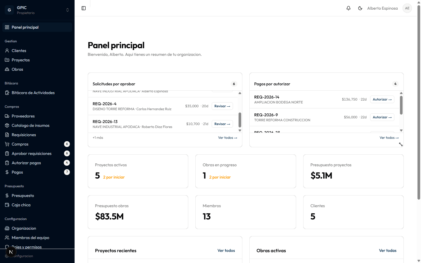 Panel principal de Slabo — solicitudes por aprobar, pagos por autorizar, presupuesto y obras en un solo lugar