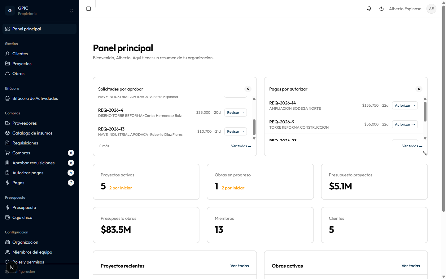 Panel principal de Slabo — solicitudes por aprobar, pagos por autorizar, presupuesto y obras en un solo lugar